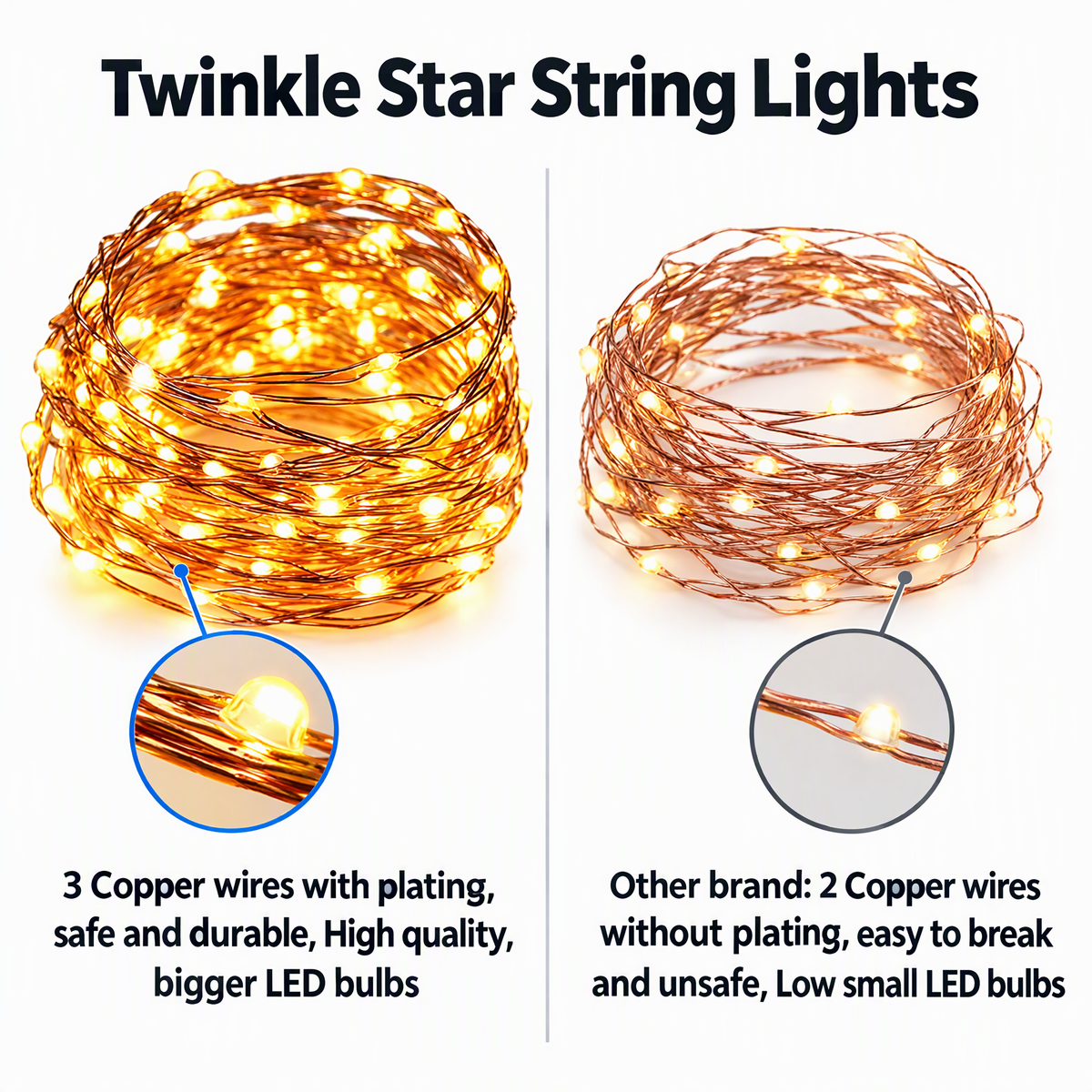 Twinkle Star copper wire quality comparison infographic
