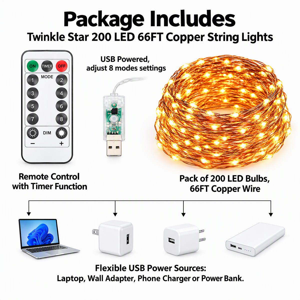 Twinkle Star package includes infographic, USB powered 200 LED 66ft copper wire