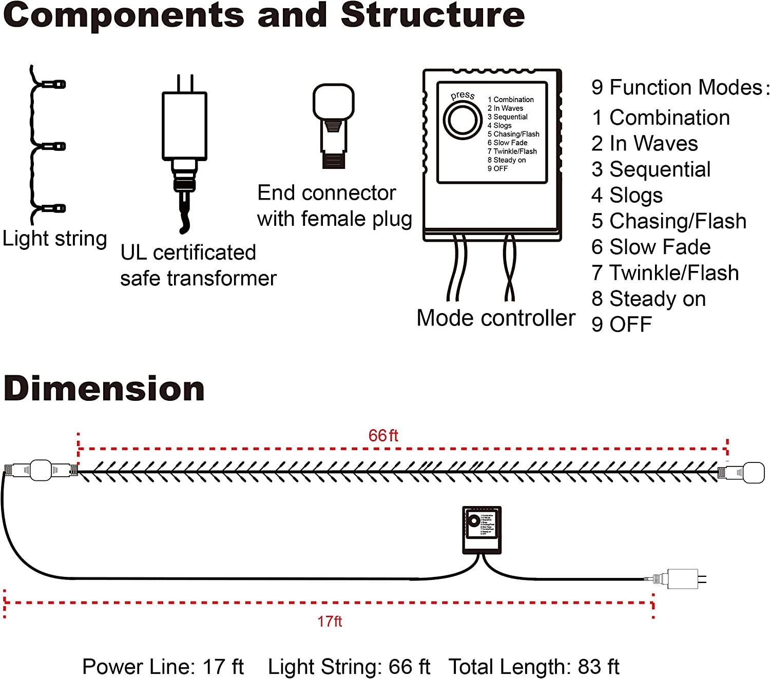 Twinkle Star 66ft 200 LED Christmas Tree String Lights UL Safe Certified Outdoor Fairy Lights Plug in, Expandable Green Wire Clear Bulbs Mini Lights 8 Modes, Xmas Wedding Party Decoration, Re - Twinkle Star
