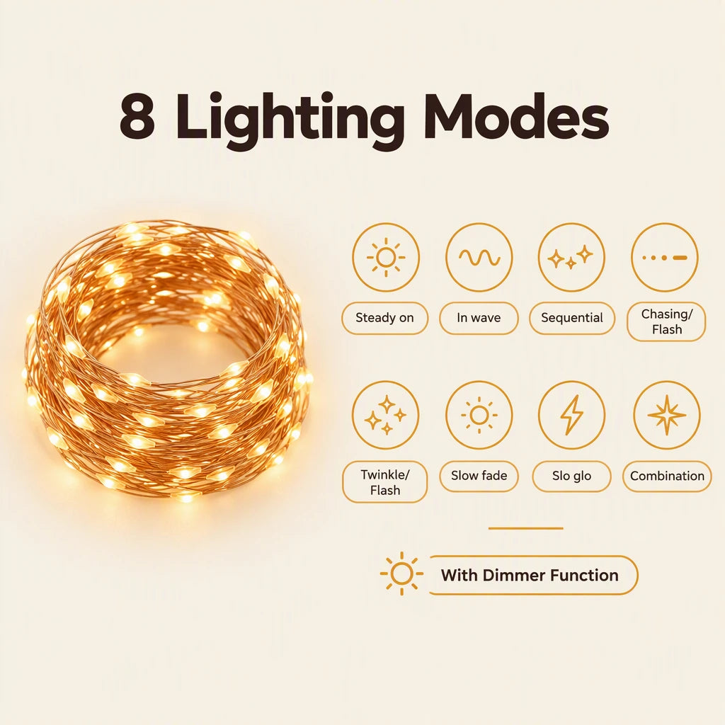 8 lighting modes infographic