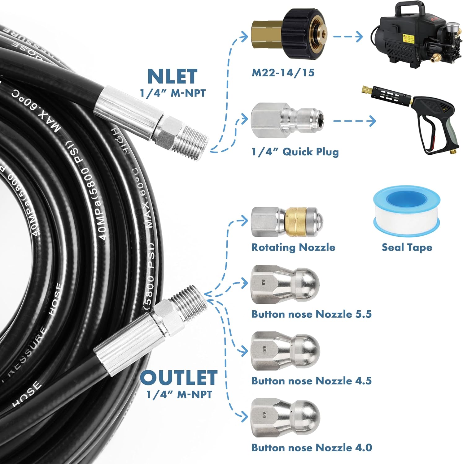 Twinkle Star Sewer Jetter Kit for Pressure Washer 50FT Hose, 1/4 Inch NPT, 5800 PSI Drain Cleaning Hose, Button Nose & Rotating Sewer Jetting Nozzle, Orifice 4.0, 4.5, 5.5