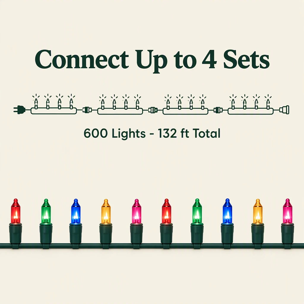 USB powered, indoor and outdoor use infographic