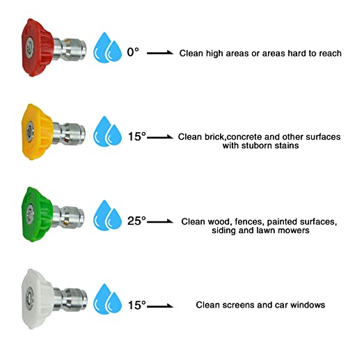 Twinkle Star Pressure Washer Gun, M22 14mm Fitting, 3000 PSI with 4-Color Pressure Water Washer Nozzles - Twinkle Star